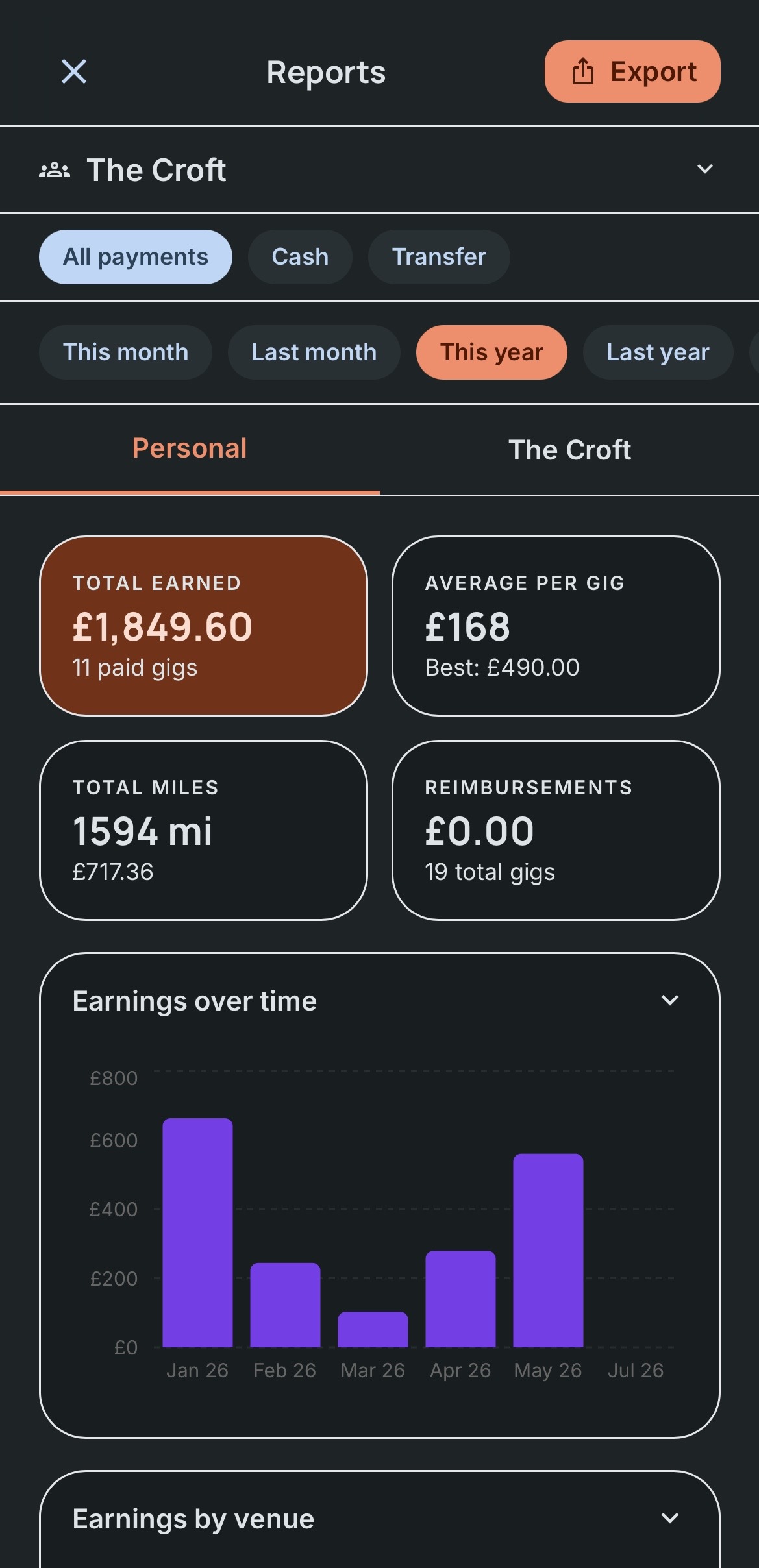 Earnings reports screen with chart and export button